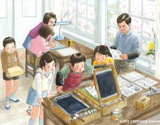 小学校の思い出|謄写版印刷(ガリ版刷り)で遠足のしおり